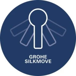 Grohe QuickFix Spültischarmatur Start Chrom Mit Ausziehbarer Dualbrause -Grohe Store 036389 GROHE Icon SilkMove
