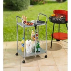 Wenko Beistell- Und Küchenwagen Sunny Silber -Grohe Store 2910677 1068 900060100 5