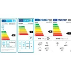 Respekta Economy Küchenzeile KB280WW 280 Cm Weiß -Grohe Store 3128204 4384 eek set 43