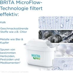 Brita Wasserfilter-Kartusche Maxtra Pro All-in-1 2er Pack -Grohe Store 4006387122003 2981 AI 06