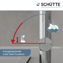 Schütte Spültischarmatur Mit Soft-Touch Schlauch Stilo Chrom-Schwarz 9 Schütte Spültischarmatur Mit Soft-Touch Schlauch Stilo Chrom-Schwarz -Grohe Store 4008431791807 2759 4