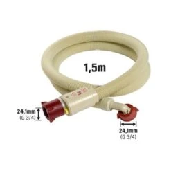 Zulaufschlauch Kaltwasser 1,5 M -Grohe Store 900099 VM01 050917 684x495