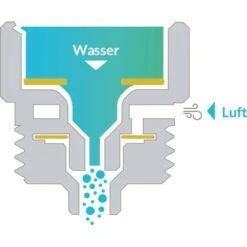 Puregreen Wassersparer Für Dusche Chrom -Grohe Store 994307 4257 08