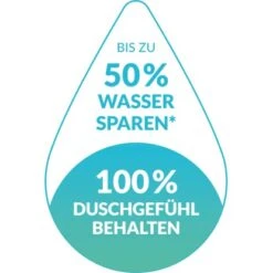 Puregreen Wassersparer Für Dusche Chrom -Grohe Store 994307 4257 11